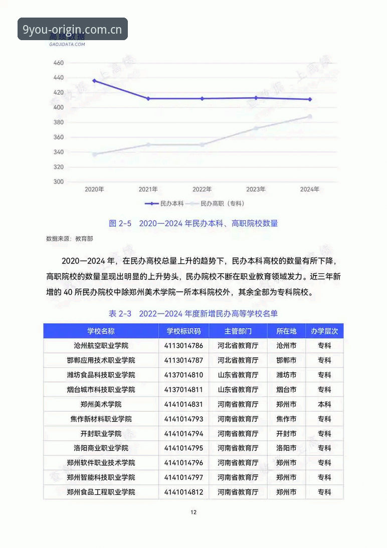 3个趋势判断：为什么2025年篮球数据平台都在悄悄做“体验原创”